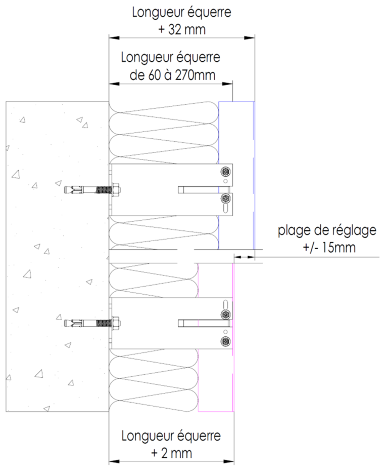 bardage schema